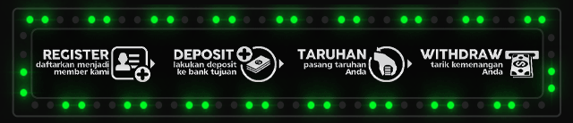 Petirbet88 Jackpot